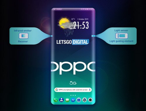 OPPO opatentowao smartfon z ekranem zakrzywionym z czterech stron