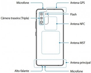Instrukcja obsugi Samsung Galaxy S10 Lite wycieka do internetu 