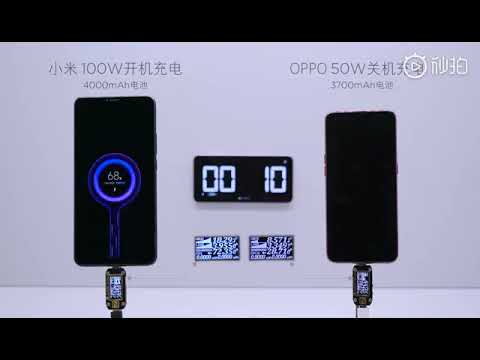 Xiaomi zapowiada now, ultraszybk adowark do smartfonw Super Charge Turbo