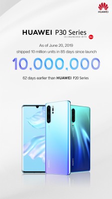 Seria Huawei P30 osiga 10 milionw sprzeday w 85 dni