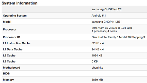 Nowy tablet Samsunga z ukadem Intel Atom x5, 4GB RAM