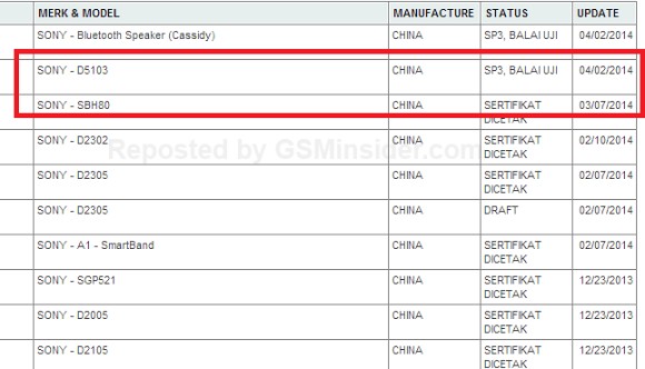 Xperia G ujawniona w Indonezji?