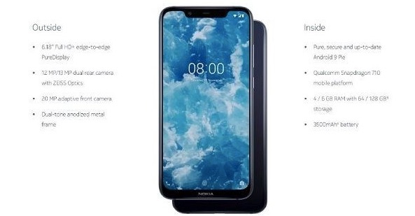 No i mamy to!!! Nokia 8.1: specifikacja u nas