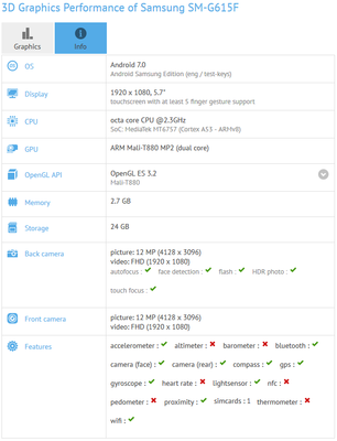 Nowy telefon Samsunga zauważony na GFXBench Nowy telefon Samsunga zauważony na GFXBench