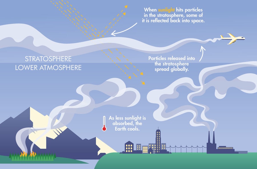 O jezu, panie, ten Gejts to chce rozpyla� aerozol we powietrzu
