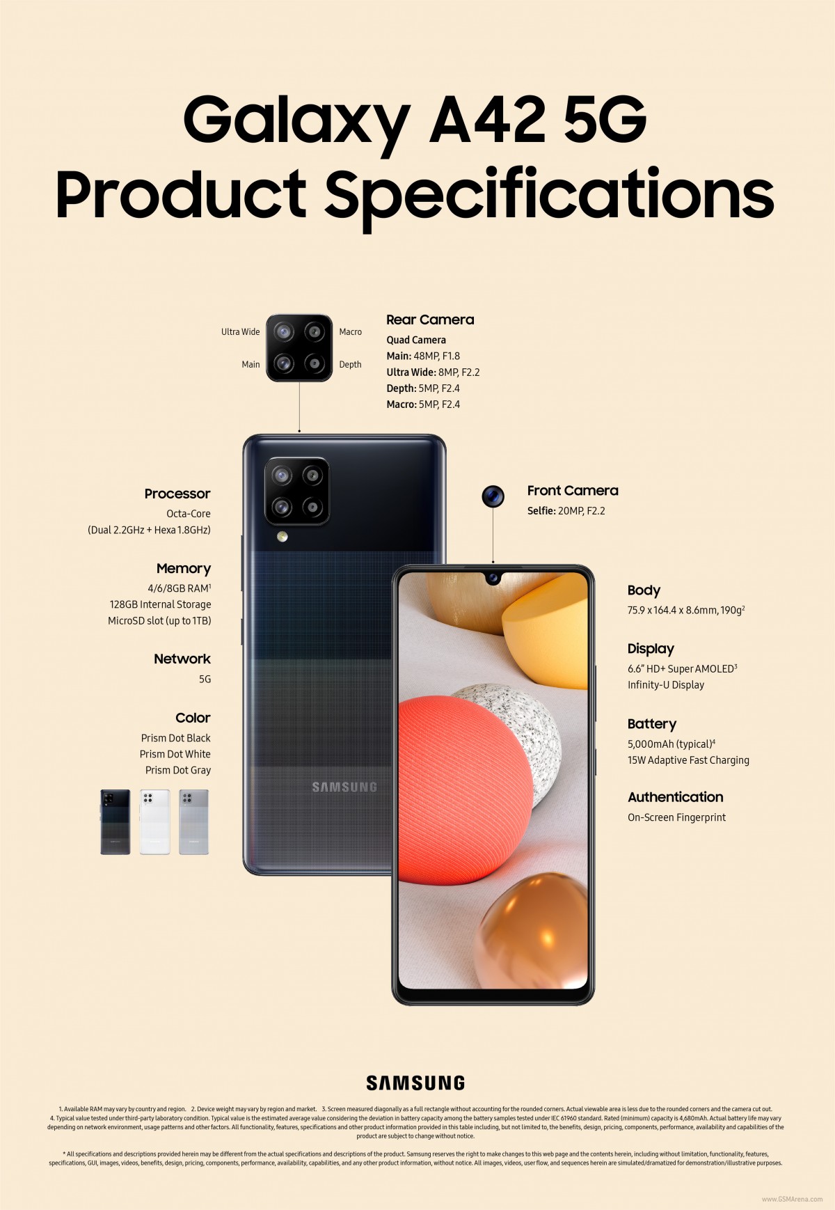 Samsung oficjalnie ogosi specyfikacj smartfonu Galaxy A42 5G