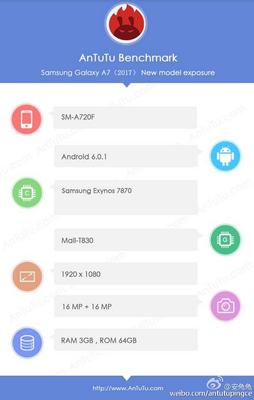Specyfikacja Samsunga Galaxy A7