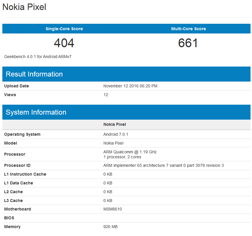 Nowy budetowiec Nokii pojawi si na Geekbench