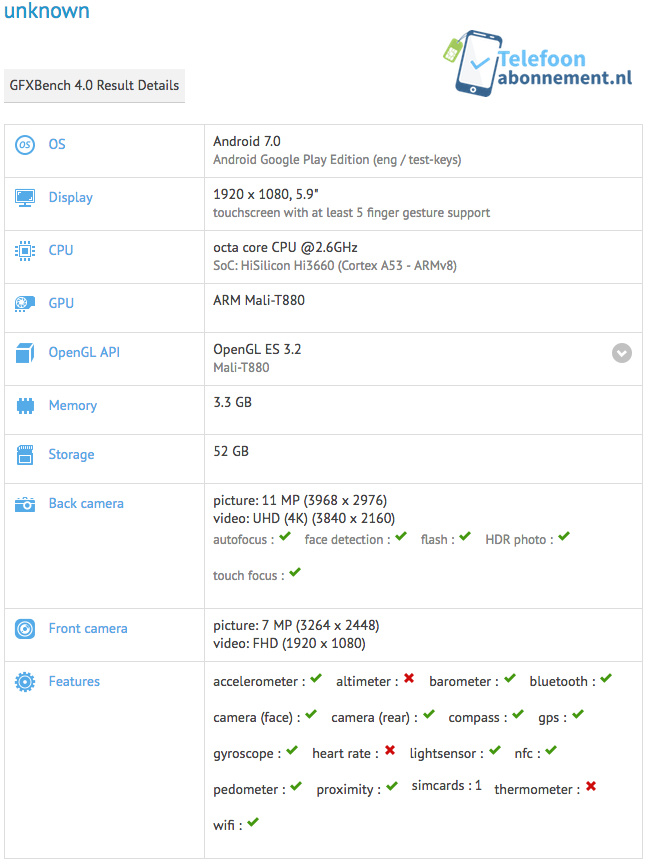 Huawei Mate 9 na GFXBench?