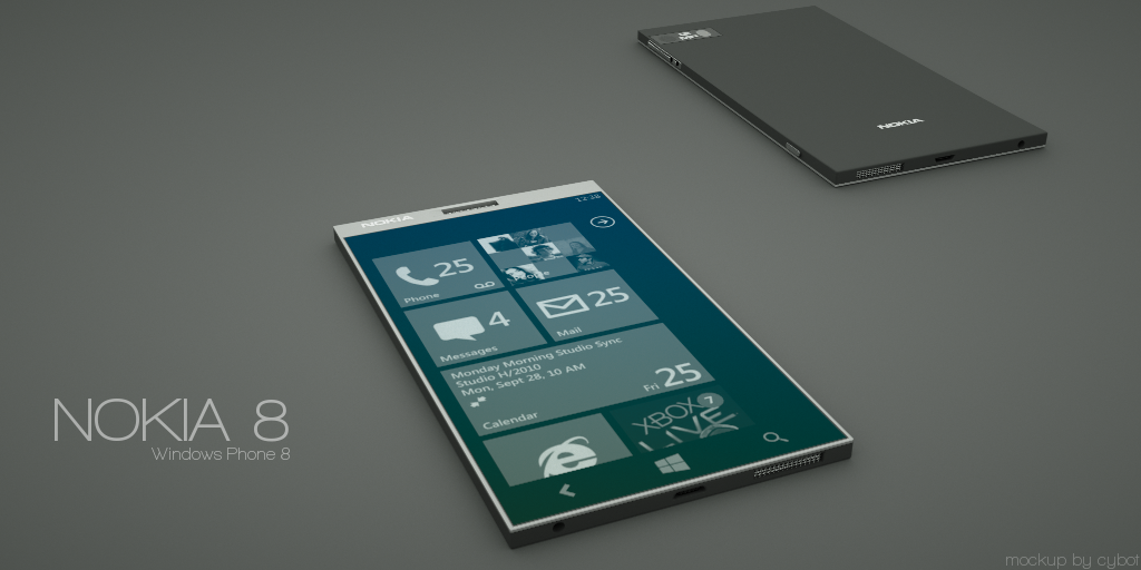 Nokia 8, koncept