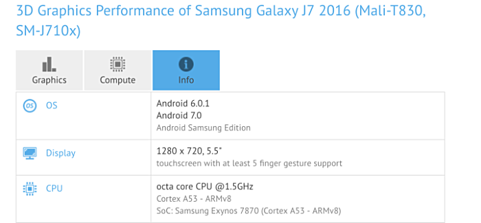 Samsung Galaxy J7 (2016) zostanie unowoczeniony do Androida 7.0