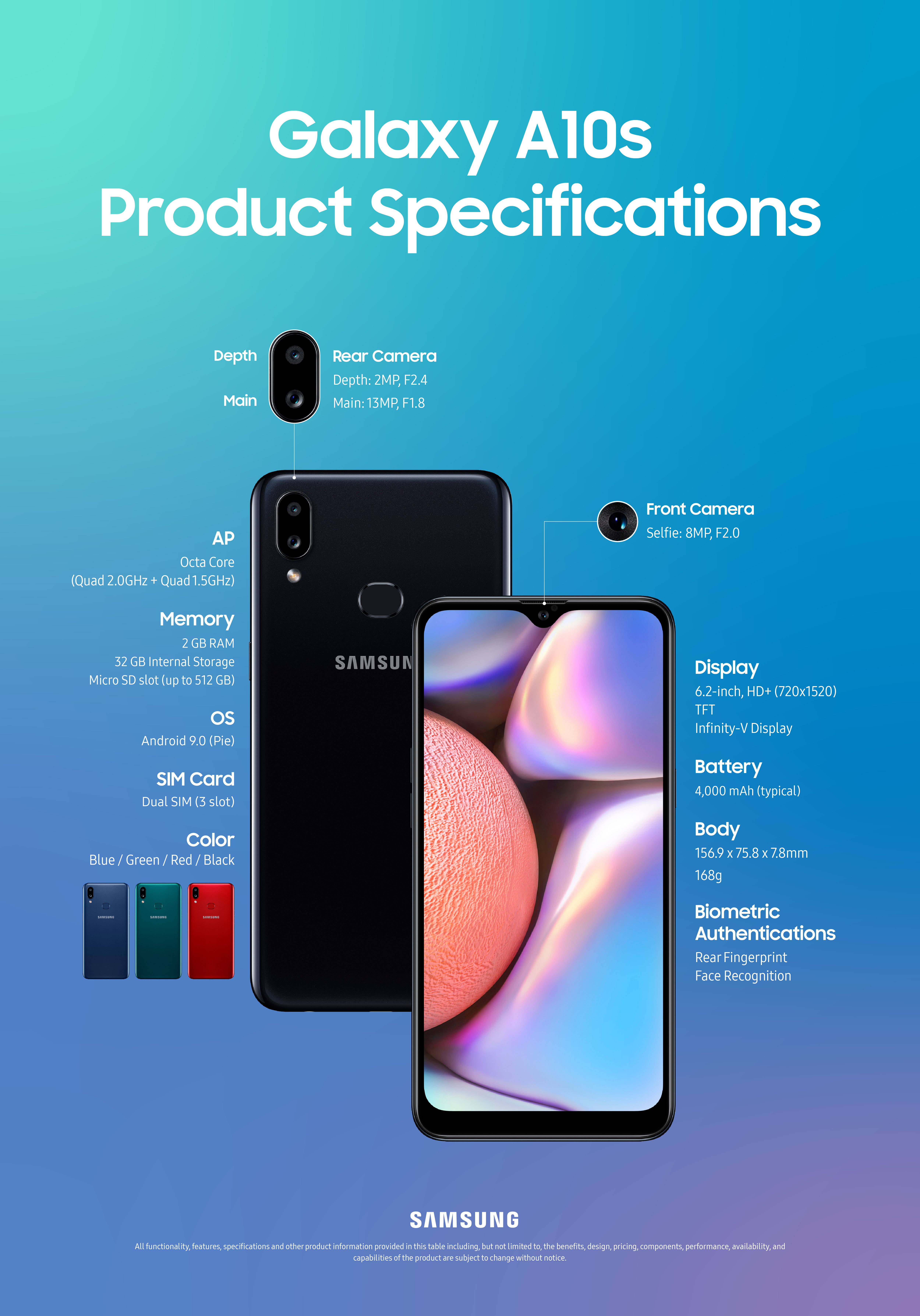 Samsung Galaxy A10s po premierze. Specyfikacja