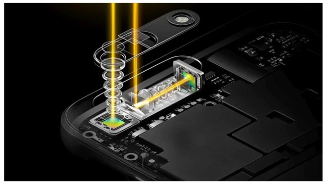 10x Hybrid Optical Zoom. Co to waciwie jest ?