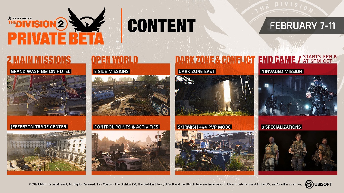 Ubisoft niebawem uruchomi otwart bet The Division 2