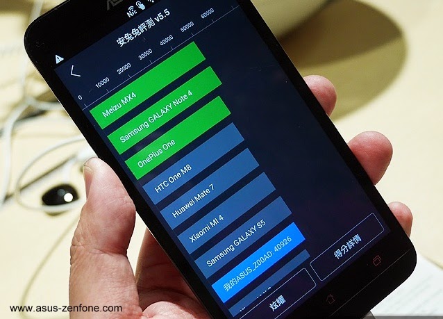 ASUS ZenFone 2 dostpny w Polsce