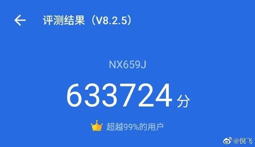 Xiaomi niedugo cieszyo si rekordowym wynikiem benchmarku. Zostao pobite przez Nubi