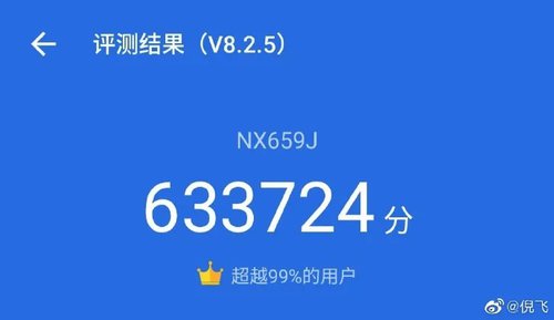 Xiaomi niedługo cieszyło się rekordowym wynikiem benchmarku. Zostało pobite przez Nubię Xiaomi niedługo cieszyło się rekordowym wynikiem benchmarku. Zostało pobite przez Nubię
