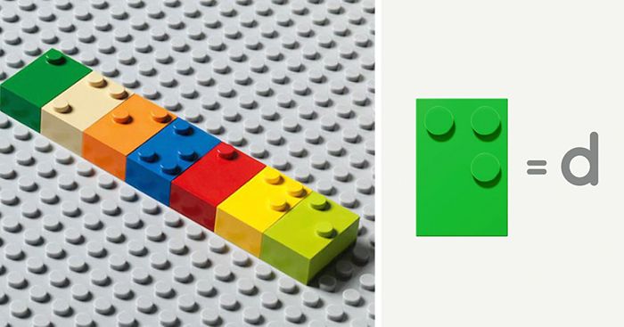 Lego Braille Bricks, czyli jak niewidome dzieci naucz si czyta za pomoc klockw