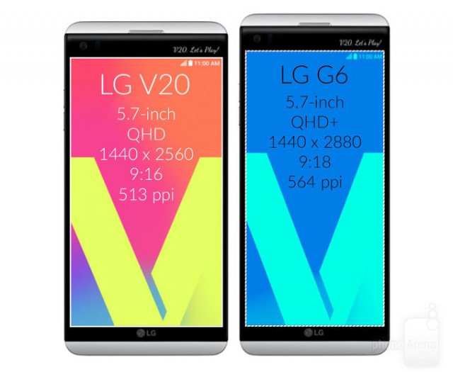 LG G6 otrzyma dobrze zabezpieczon bateri