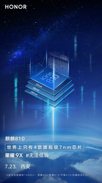 Honor 9X z Kirin 810 SoC