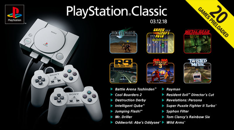 Playstation classic nowe ycie kultowej konsoli.