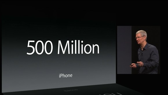Firma Apple podsumowuje ilo sprzedanych urzdze na systemie iOS
