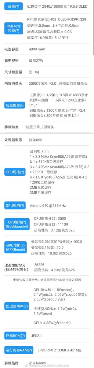 Xiaomi Redmi K20, specyfikacja