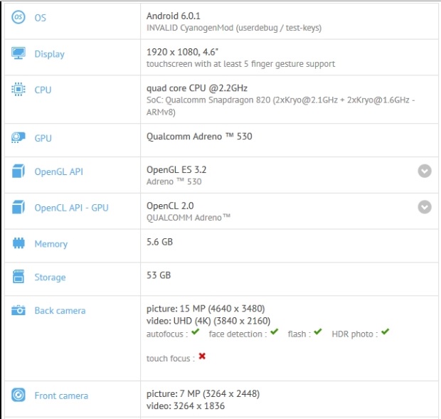 OnePlus 3 Mini na GFXBench?