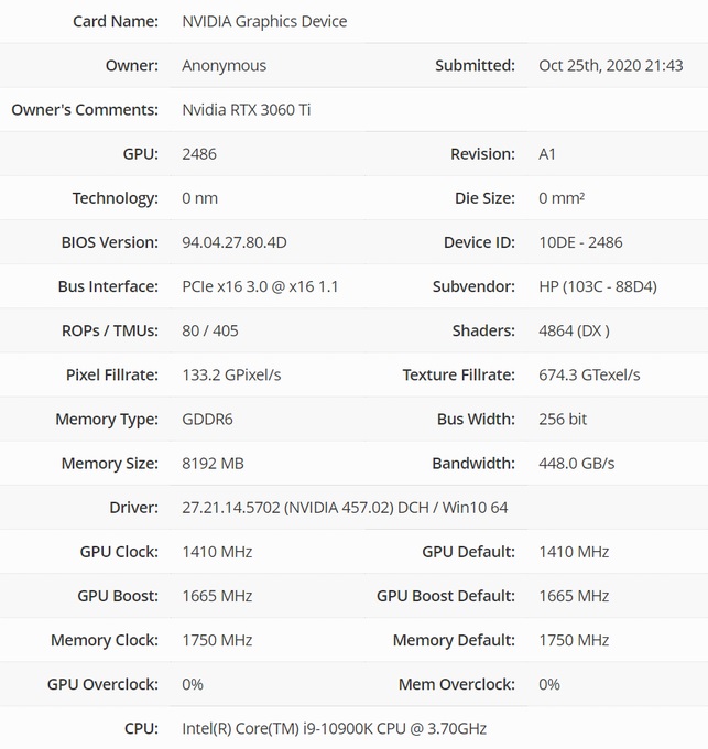 Wyciekła specyfikacja karty graficznej Nvidia GeForce RTX 3060 Ti Wyciekła specyfikacja karty graficznej Nvidia GeForce RTX 3060 Ti