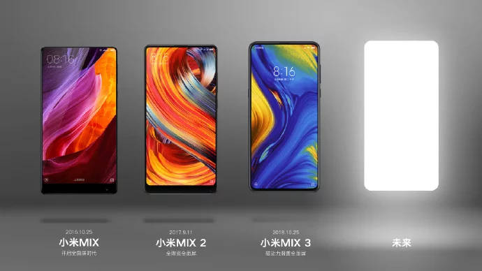 Xiaomi Mi Mix 4, co o nim wiemy?