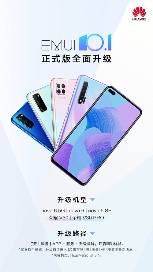 Aktualizacja EMUI do wersji 10.1 udost�pniona na kolejnych smartfonach