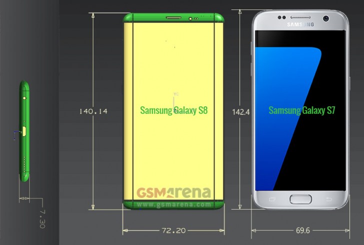 Wycieky moliwe wymiary Samsunga Galaxy S8