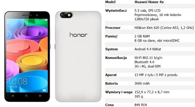 Huawei Honor 4x już na polskim rynku Huawei Honor 4x już na polskim rynku