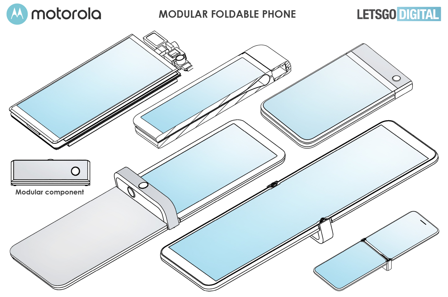 Wie gminna niesie, e skadana Motorola Razr 2020 bdzie smartfonem modularnym