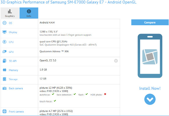 Samsung Galaxy E7, potwierdzona specyfikacja