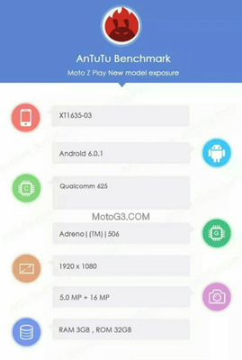 Moto Z Play na AnTuTu