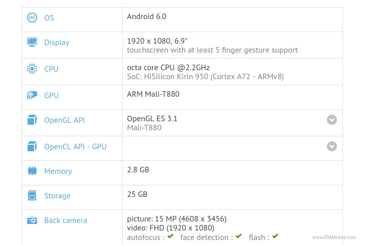 Huawei P9 Max odkryty w benchmarku z ekranem 6,9 cala