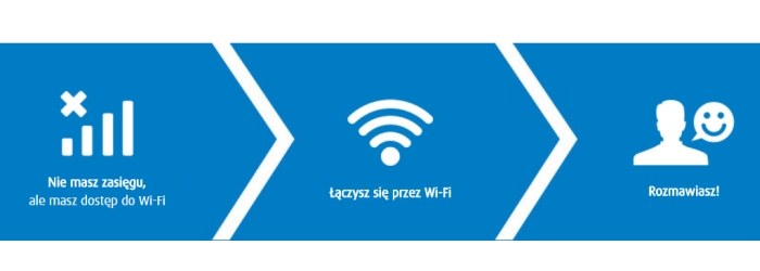 Koniec Testw WiFi Calling w Plusie